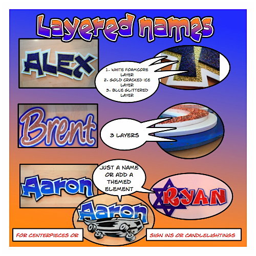 layered names